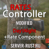 RatesController Modified